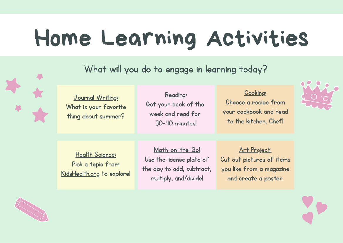 Choice Boards for Learning & Student Engagement